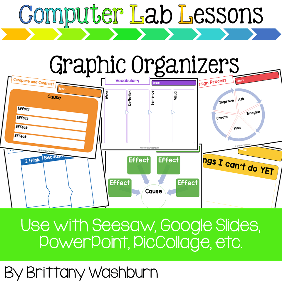 5th Grade Technology Curriculum Add on Pack