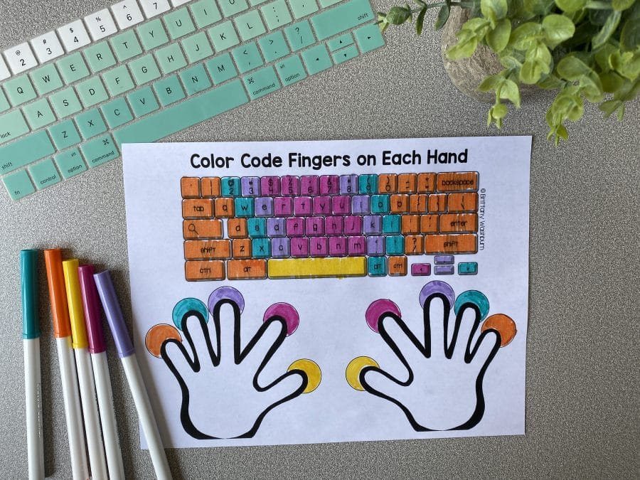 Typing Practice Printable Keyboard Pages - Technology Curriculum