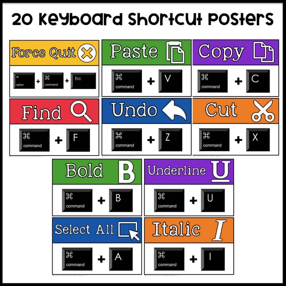 best keyboard shortcuts for mac best keyboard shortcuts for mac