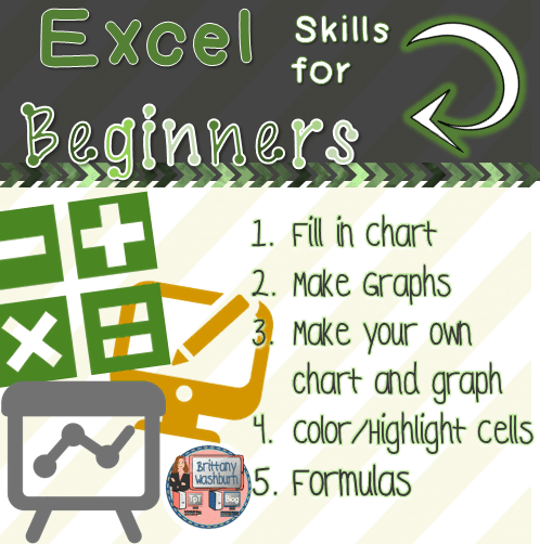 Excel Skills For Beginners Technology Curriculum