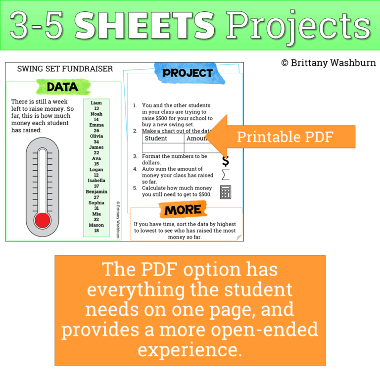 Google sheets projects for grades 3 5 technology curriculum