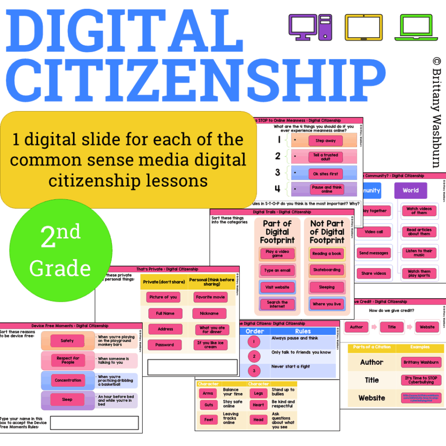 2nd Grade Digital Citizenship Activities - Technology Curriculum