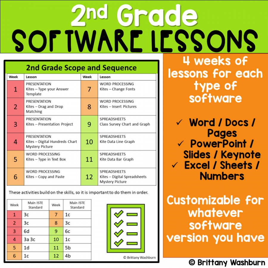 2nd grade software lessons bundle computer lab