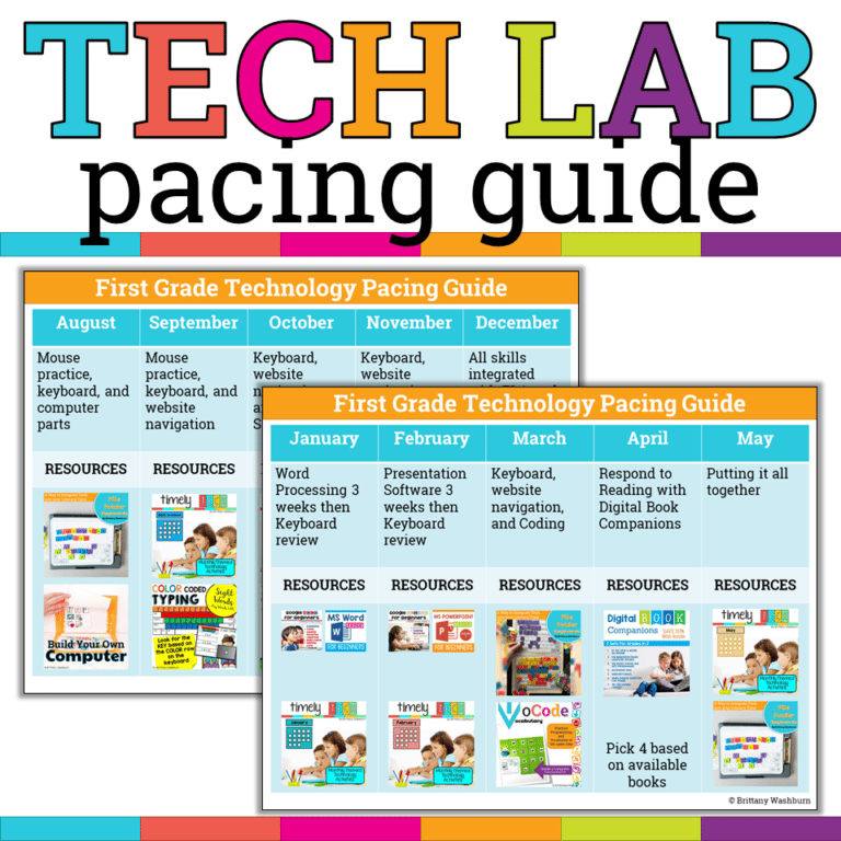 1st Grade Technology Activities Bundle - Technology Curriculum